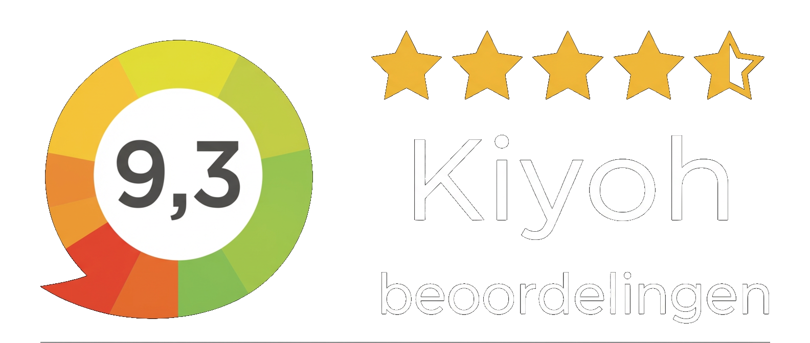 kiyoh